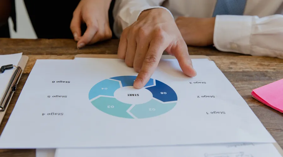 The Psychology of Business Execution